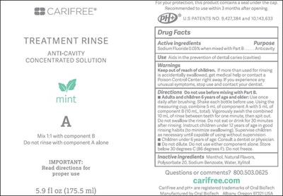 Bottle Principle Display Panel (Treatment Rinse Part A Mint Bottle)